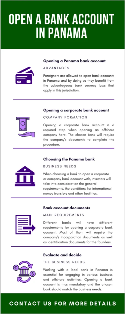 open-a-bank-account-in-panama.png